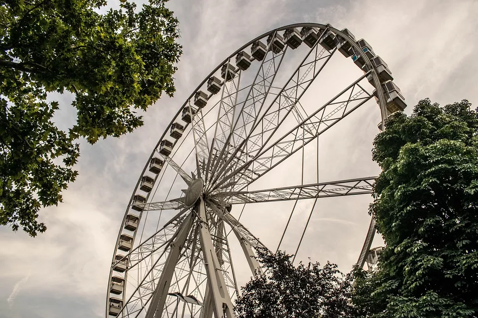Budapest Eye in Hungary, Europe | Amusement Parks & Rides - Rated 3.9