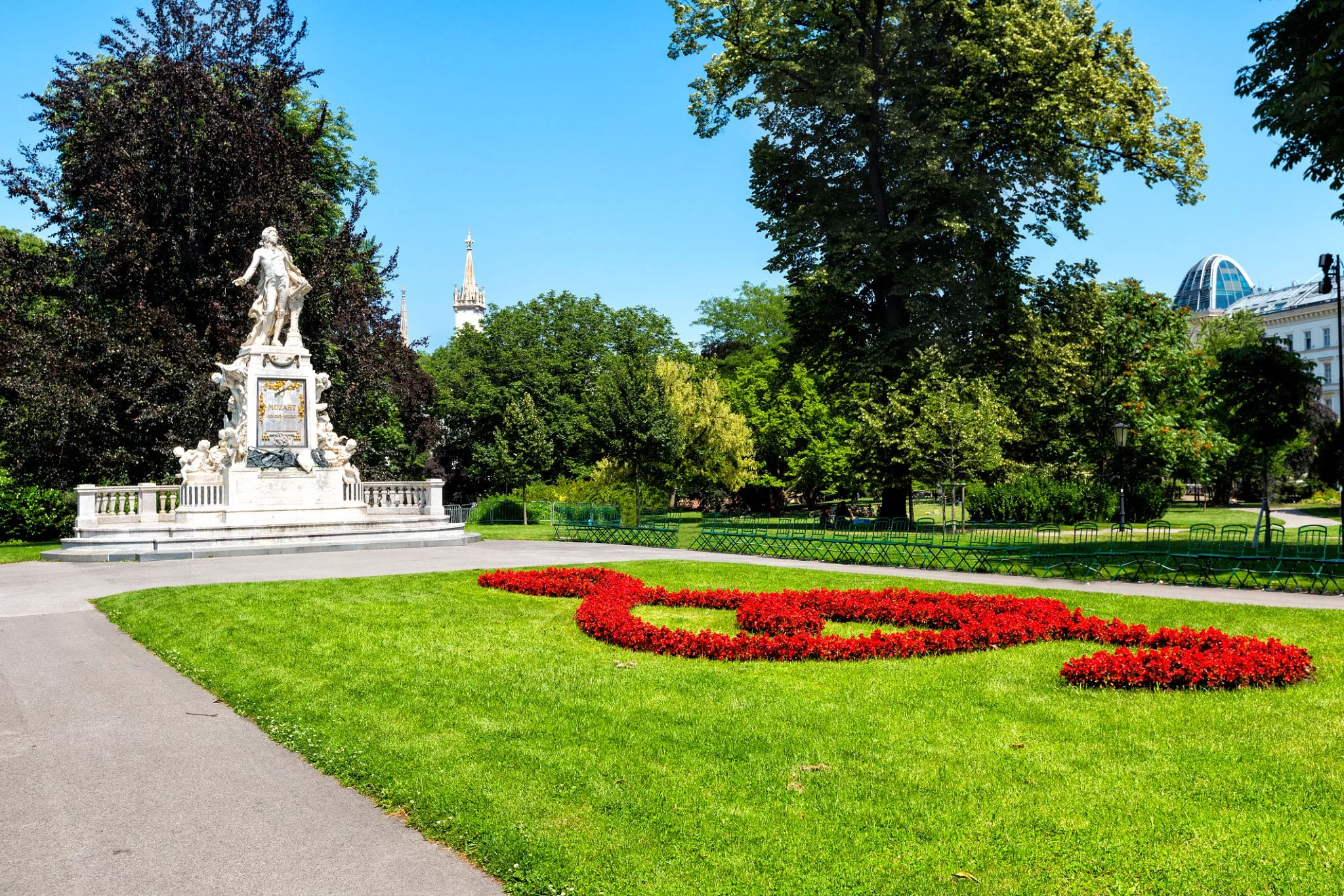 Burggarten in Austria, Europe | Parks - Rated 4